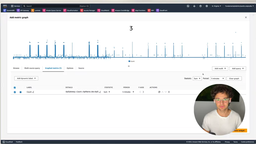 Dashboards preview