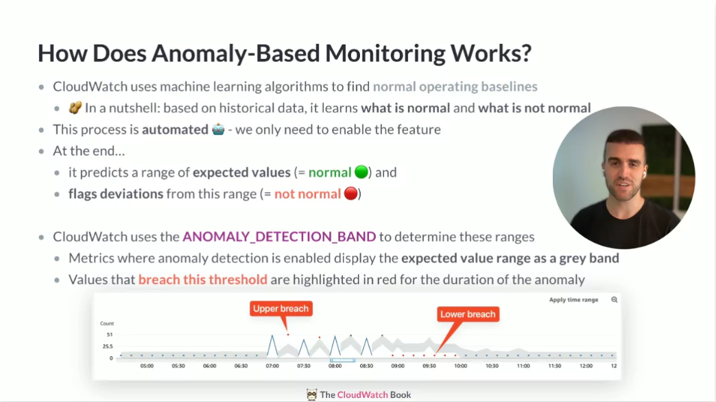 Anomaly Detection preview